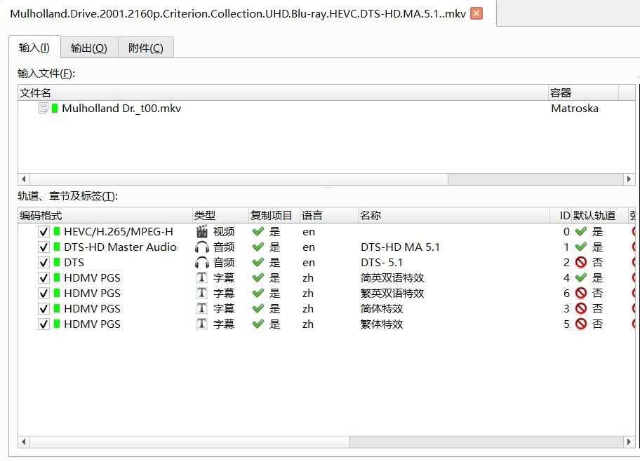 《穆赫兰道》4K REMUX 77.9Mb/s【杜比视界】【简繁双语特效四字幕】【85.9GB】