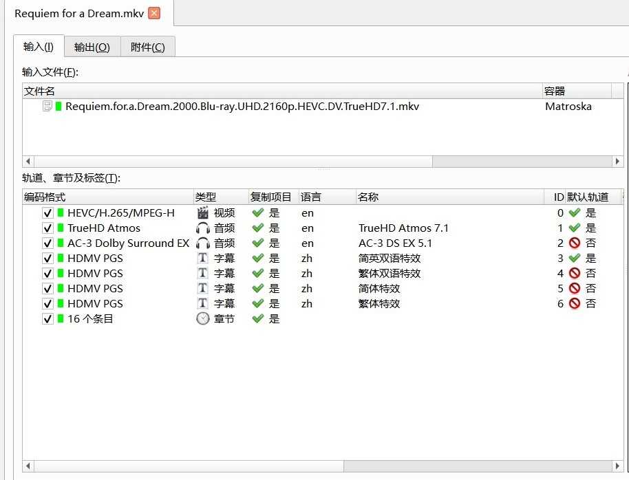 《梦之安魂曲》4K REMUX 73.7Mb/s【杜比视界】【简繁双语特效四字幕】【55.7GB】